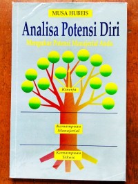 Analisis Potensi Diri